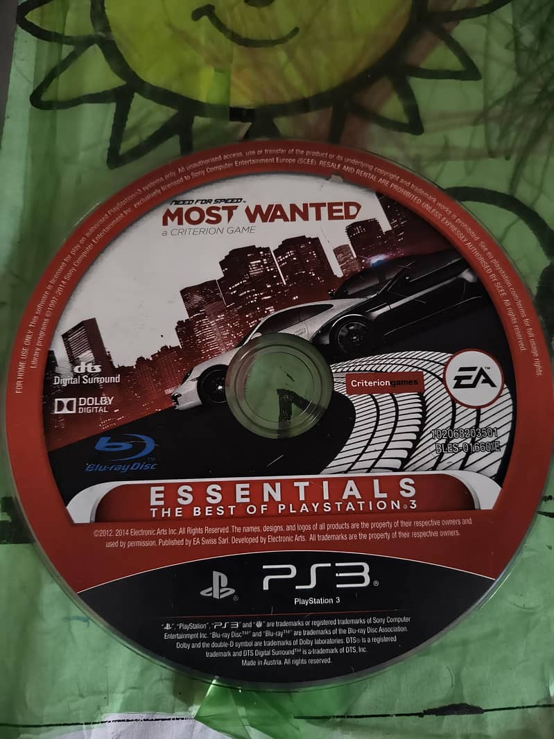 PS4 . PS3. . Games availables 1