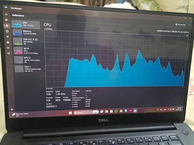 Dell percision 5530