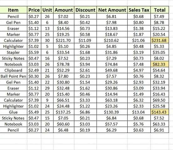Data Entry Spreadsheet Work 5