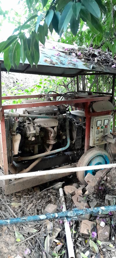 25 KVA Generator | Gas & Petrol | For Sale | Heavy Duty