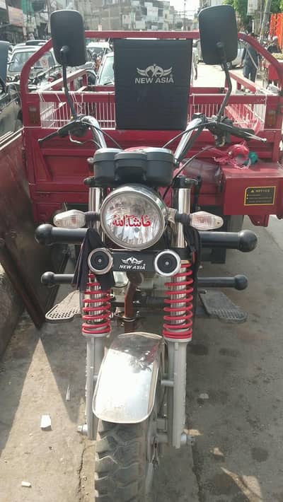 nivesh loader action
