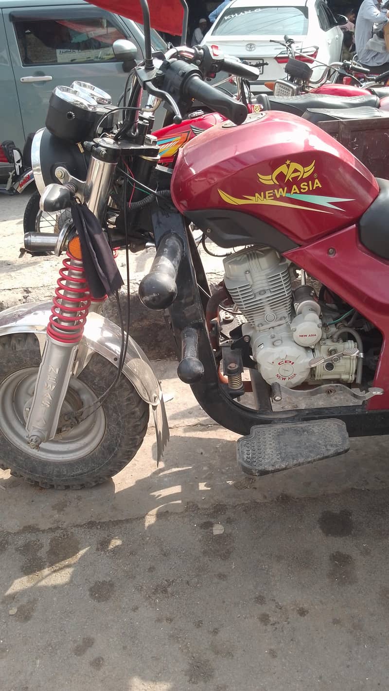 nivesh loader action 2