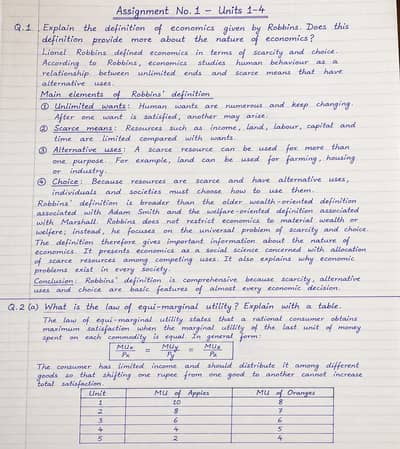 AIOU Spring assignment