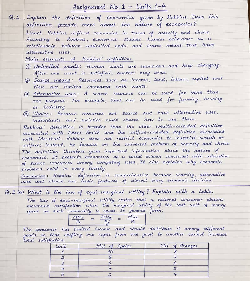 AIOU Spring assignment 0