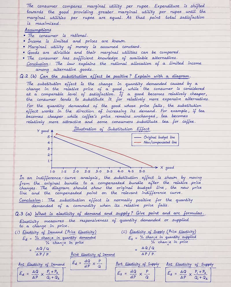 AIOU Spring assignment 1