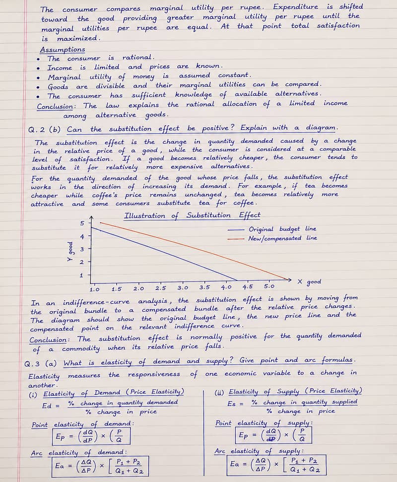AIOU Spring assignment 3