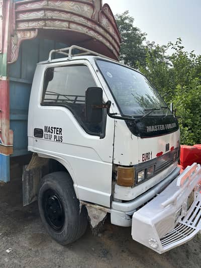 Master 3300 for sale