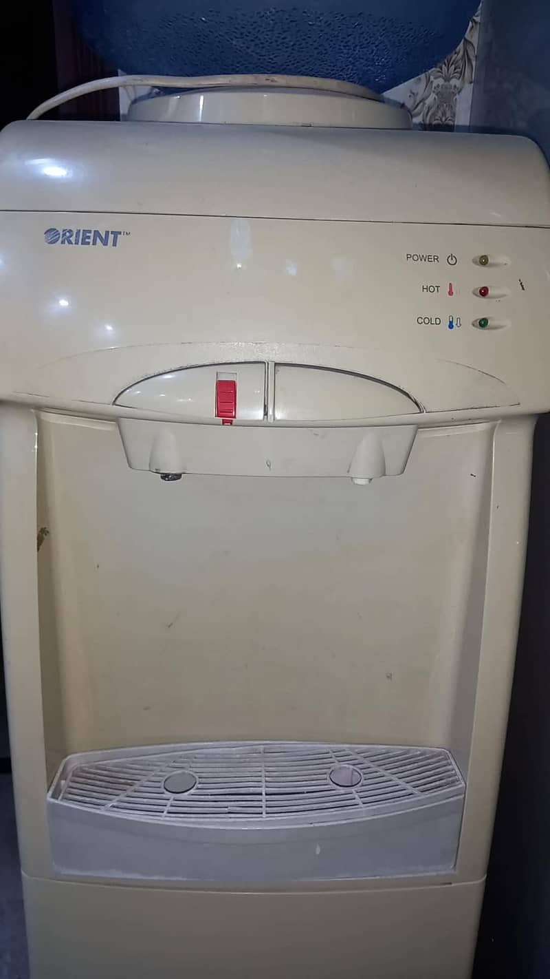 working conditions 1
