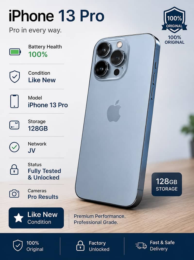 Apple iPhone 13 Pro 3