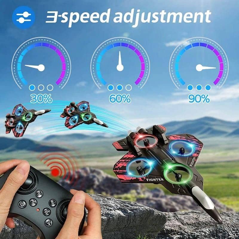 Fighter Plane  Remote Control 3