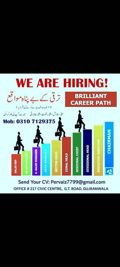 sales and marketing