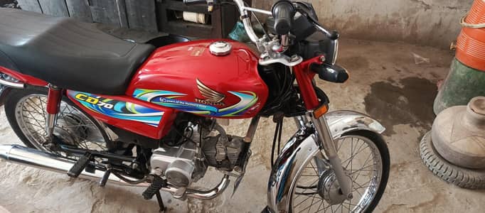 Honda cd 2024