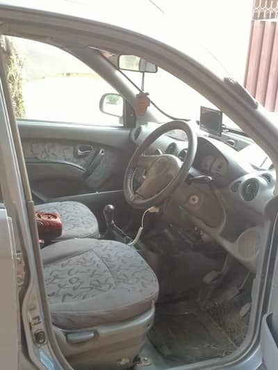 Hyundai Santro 2004