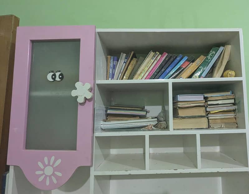 Study Table 1