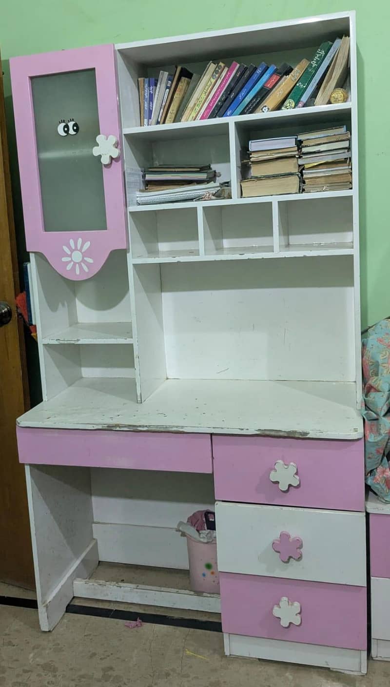 Study Table 3