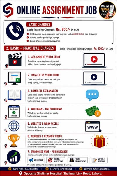 online jobs