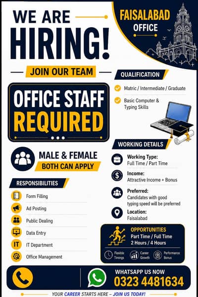 Male and female required