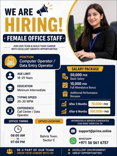 Hiring Female Staff