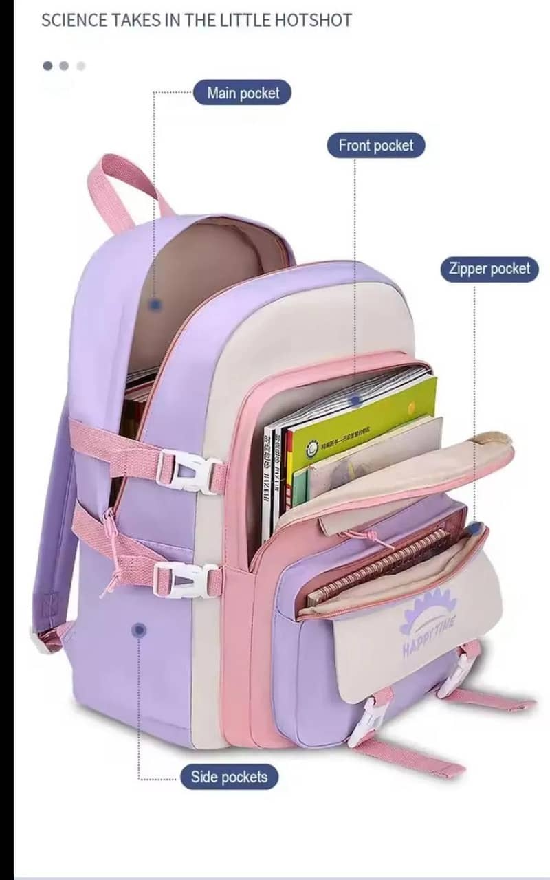  Premium Black Multipurpose Backpack 1
