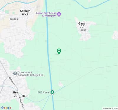 Top Location Corner Plot