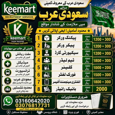 **Saudi Arabia & UAE Job Opportunities – Apply Now**