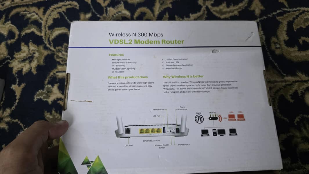 ptcl modem 1