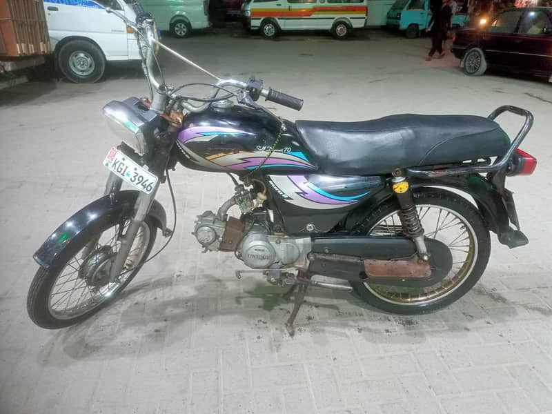 Unique 70 1