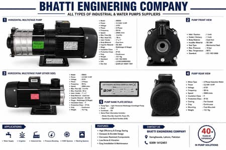 2 HP Stainless Steel Multistage Water Pump | 3 Phase High Pressure Pu