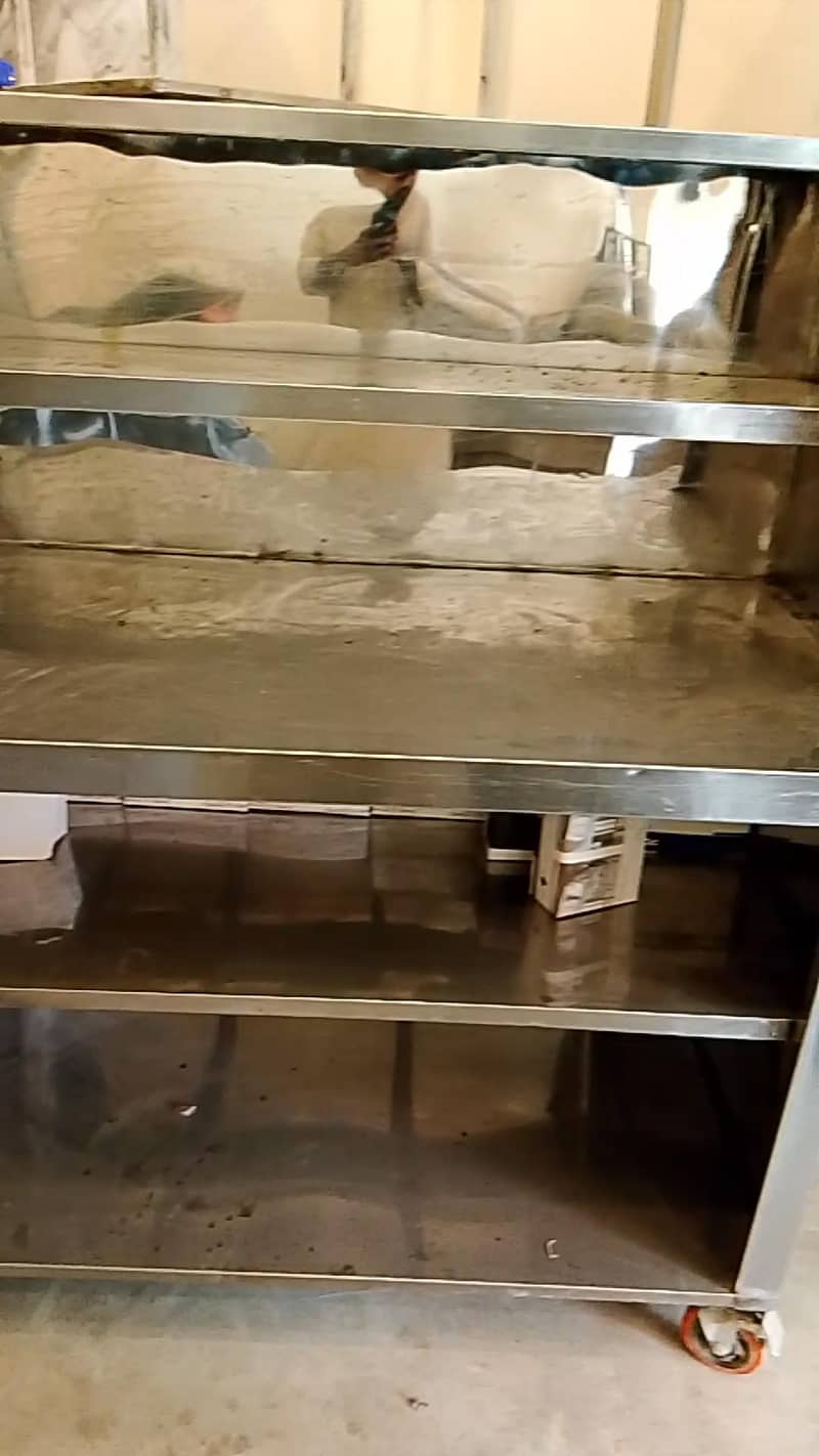 sales 8