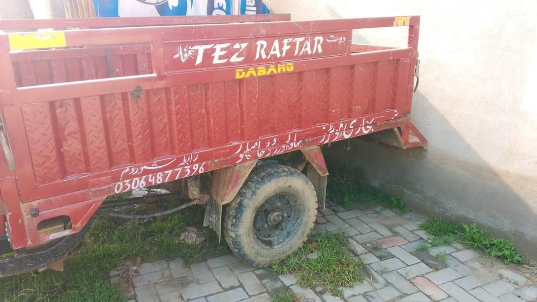 tezraftar 5