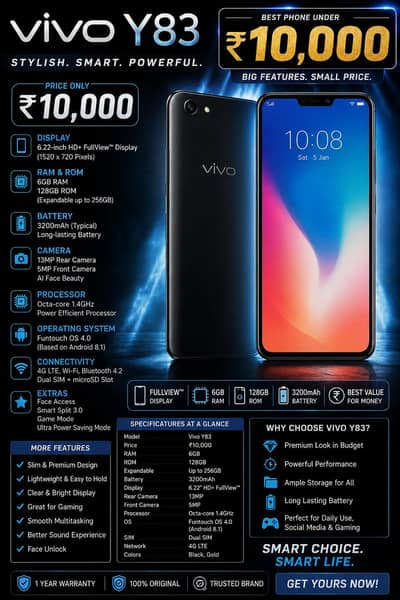 Vivo Y83