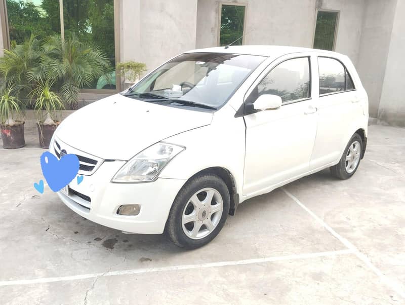 FAW V2 2017 2