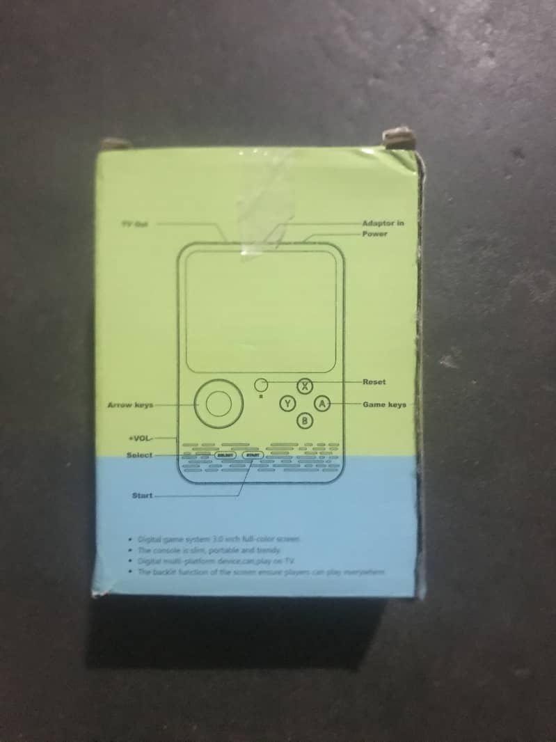 Gaming console 5