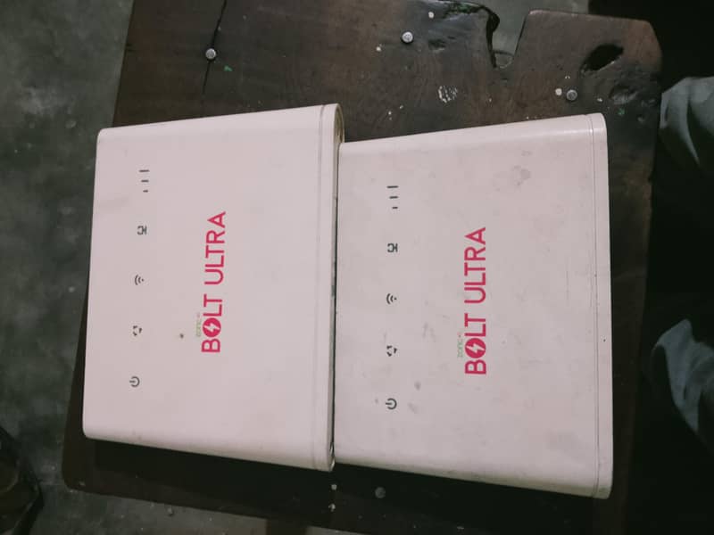 zong Sim device 1