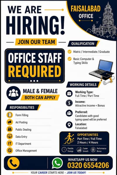 Male and female staff required