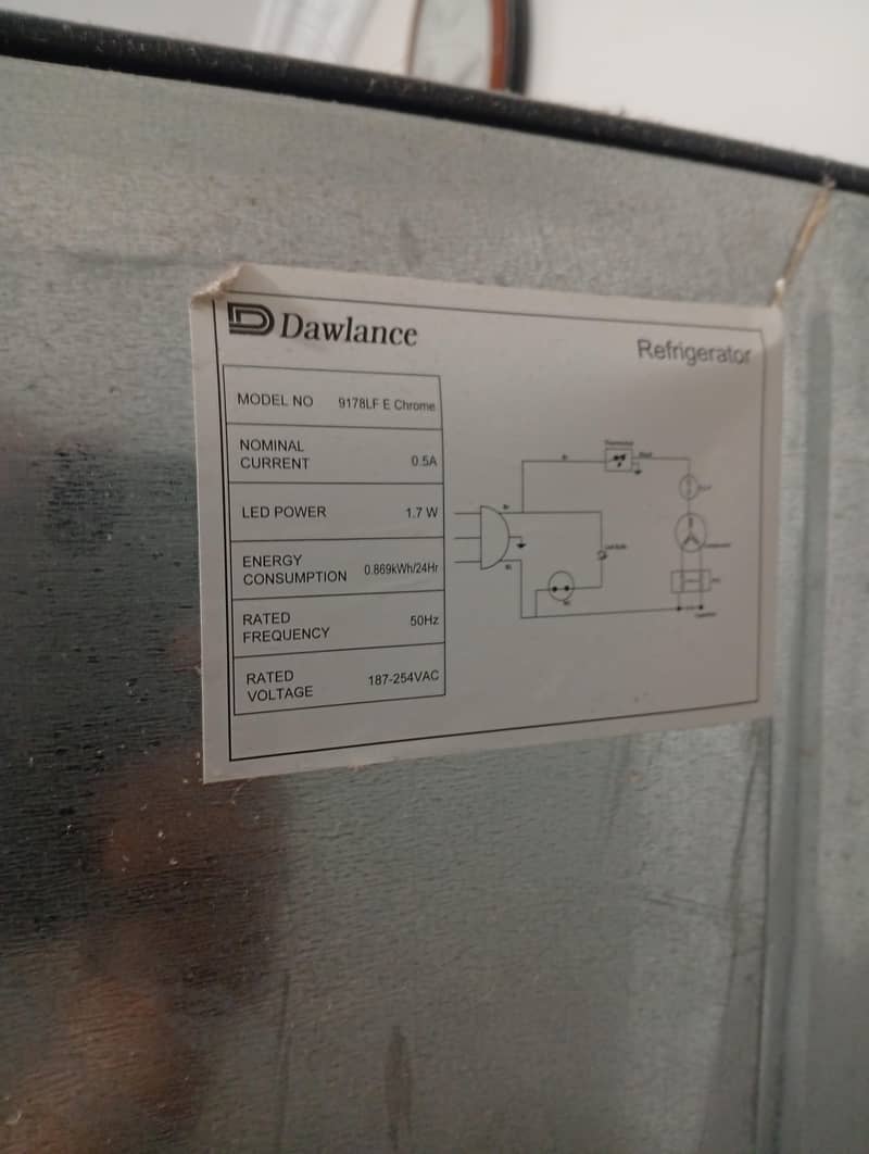 dawlance echrome 4