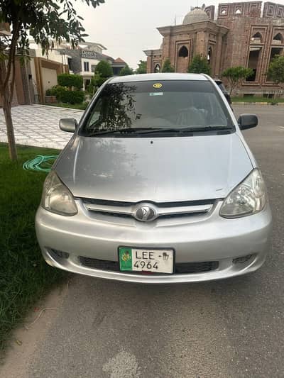 Toyota polats