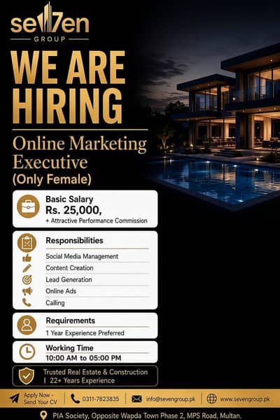 We are hiring (only Females Required)