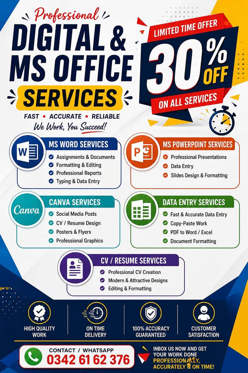 Ms office 0
