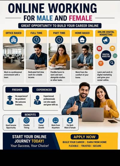 Part Time & Full Time Staff Required – Lahore