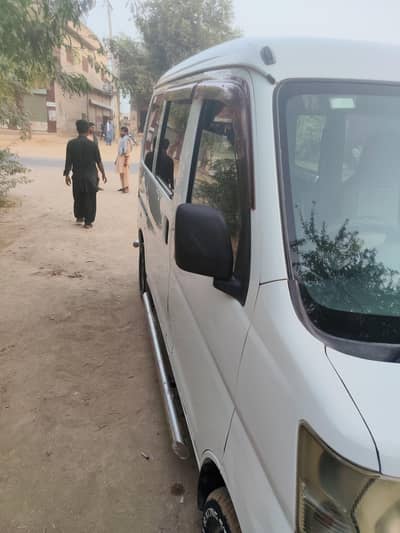 Daihatsu Hijet 2016