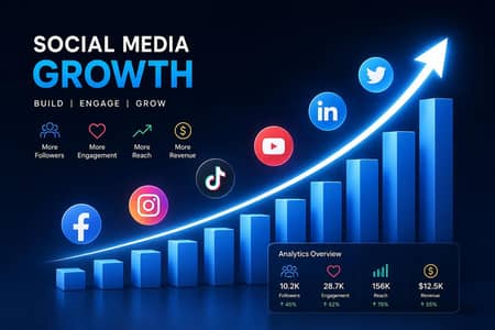 ALL SOCIAL MEDIA GROWTH AVAILABLE IN CHEAP PRICE.