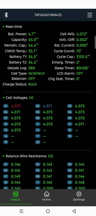 Used Lithium battery with Japanese cells 45 amp 48 volts