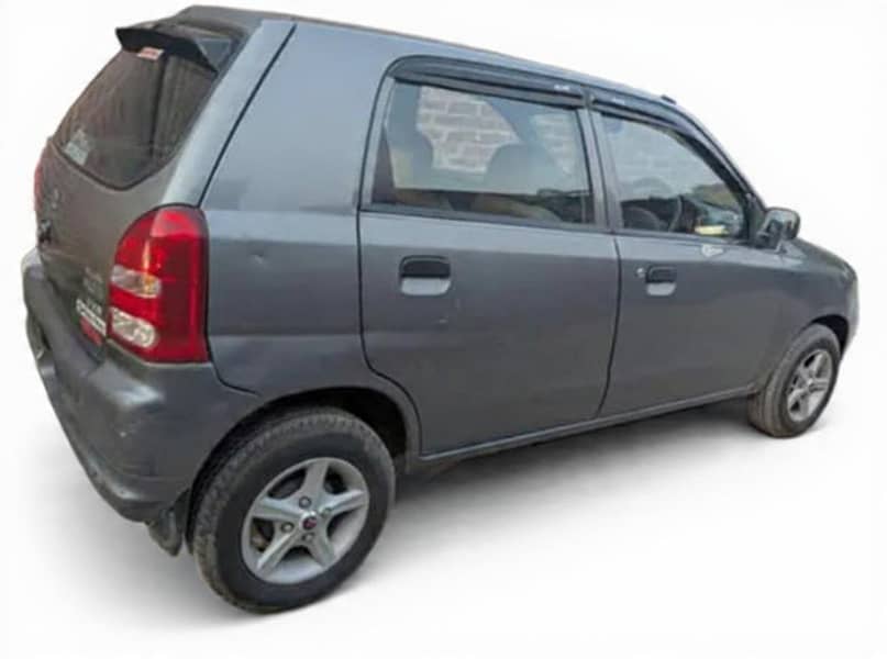 Driver required for indrive 0