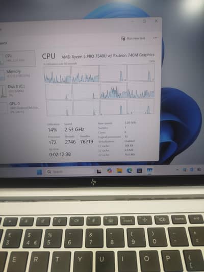 ELITEBOOK 845 G10| RYZEN 5 PRO 7540u|256GB Nvme|16gb ram | 14 inch Fhd