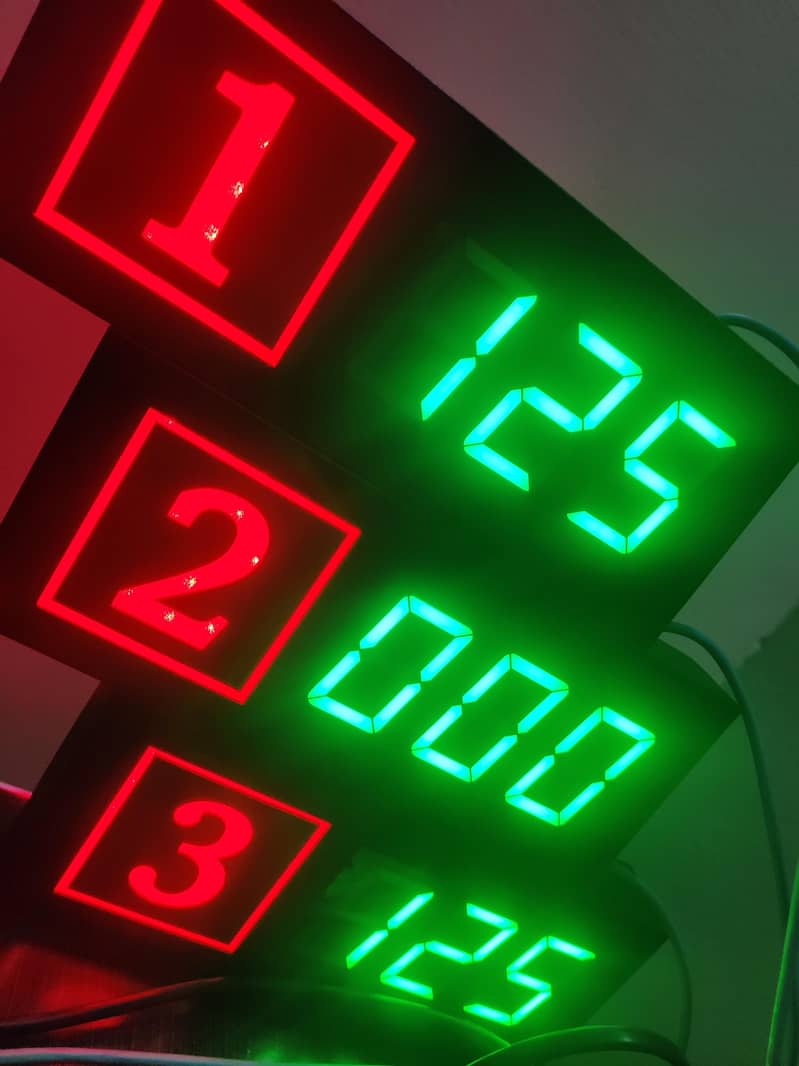 Customized Queue Management System | Token Display Counter | QMS 2