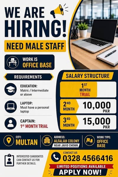 We are hiring male staff for office base work