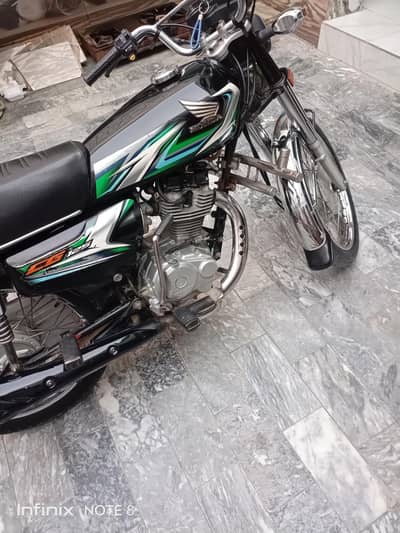2023 Model 125