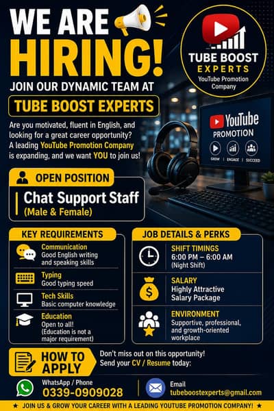 Chat Support Jobs – Salary Up to 70K+