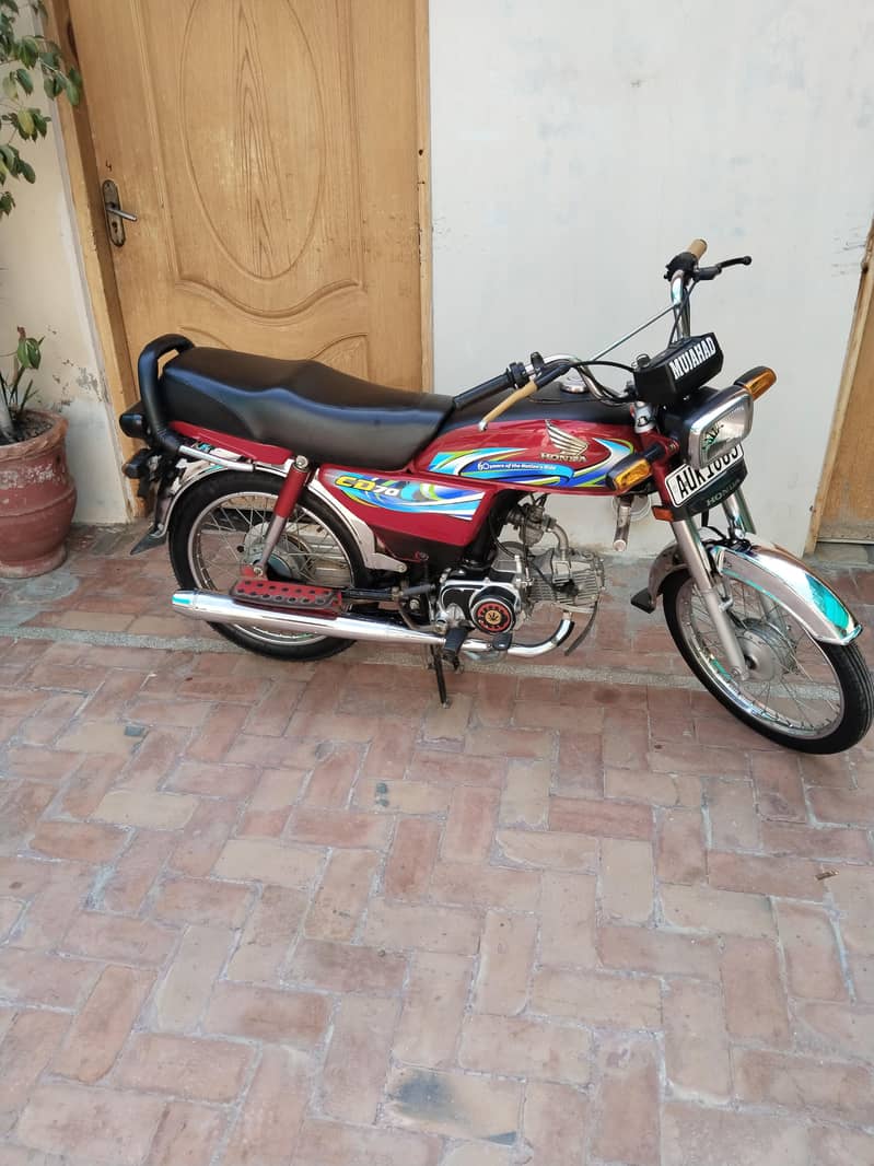 Honda Model 2024 1